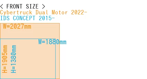 #Cybertruck Dual Motor 2022- + IDS CONCEPT 2015-